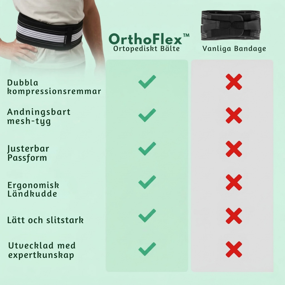 OrthoFlex™ – Ortopediskt Höft- & Ryggstöd Bälte