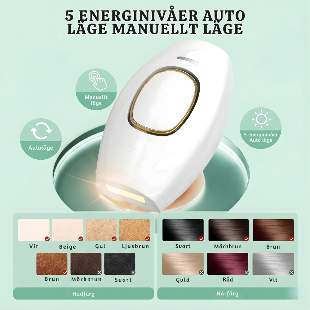 GlowBare™ – Avancerad IPL Hårborttagningsenhet