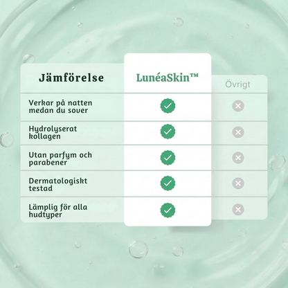 LunéaSkin™ – Återfuktande Bio-Kollagen Inpackande Nattmask Set