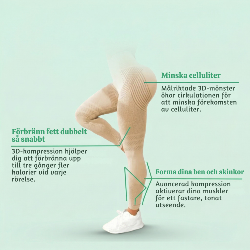 EllaTone™ – Formande Anticellulitleggings För Kvinnor