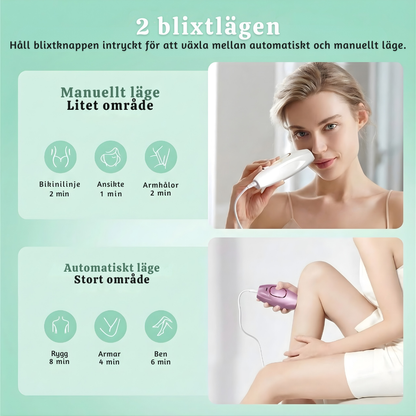 GlowBare™ – Avancerad IPL Hårborttagningsenhet