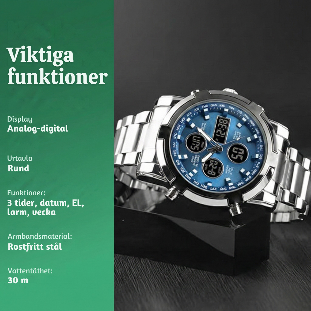Imperium™ – Premium Militärklass Klocka
