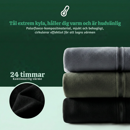 SnugPeak™ – Unisex Dubbellager Vadderad Fleecejacka