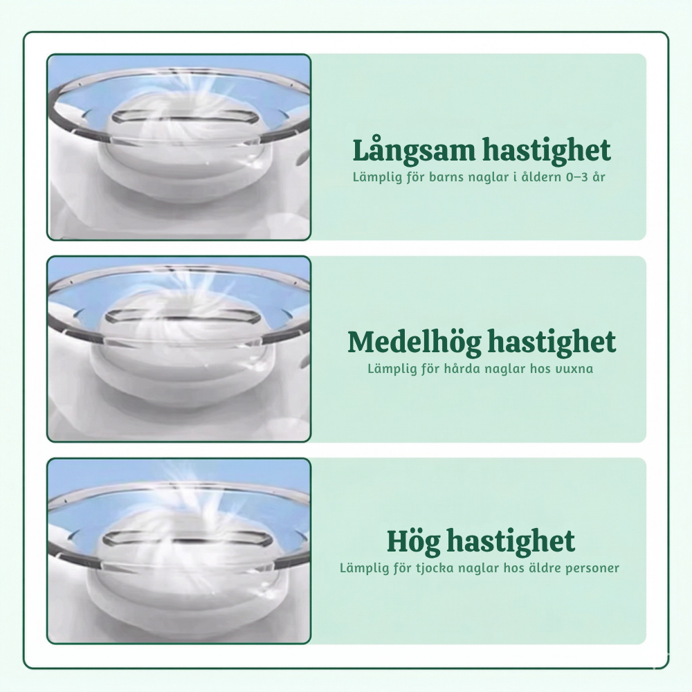 TrimEase™ – Portabel Automatisk Nagelklippare
