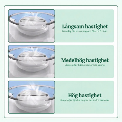 TrimEase™ – Portabel Automatisk Nagelklippare