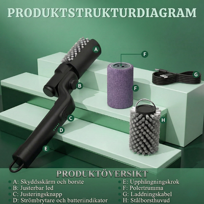 GrillRevive™ – Elektriskt Roterande Rengöringsborstset För Grill