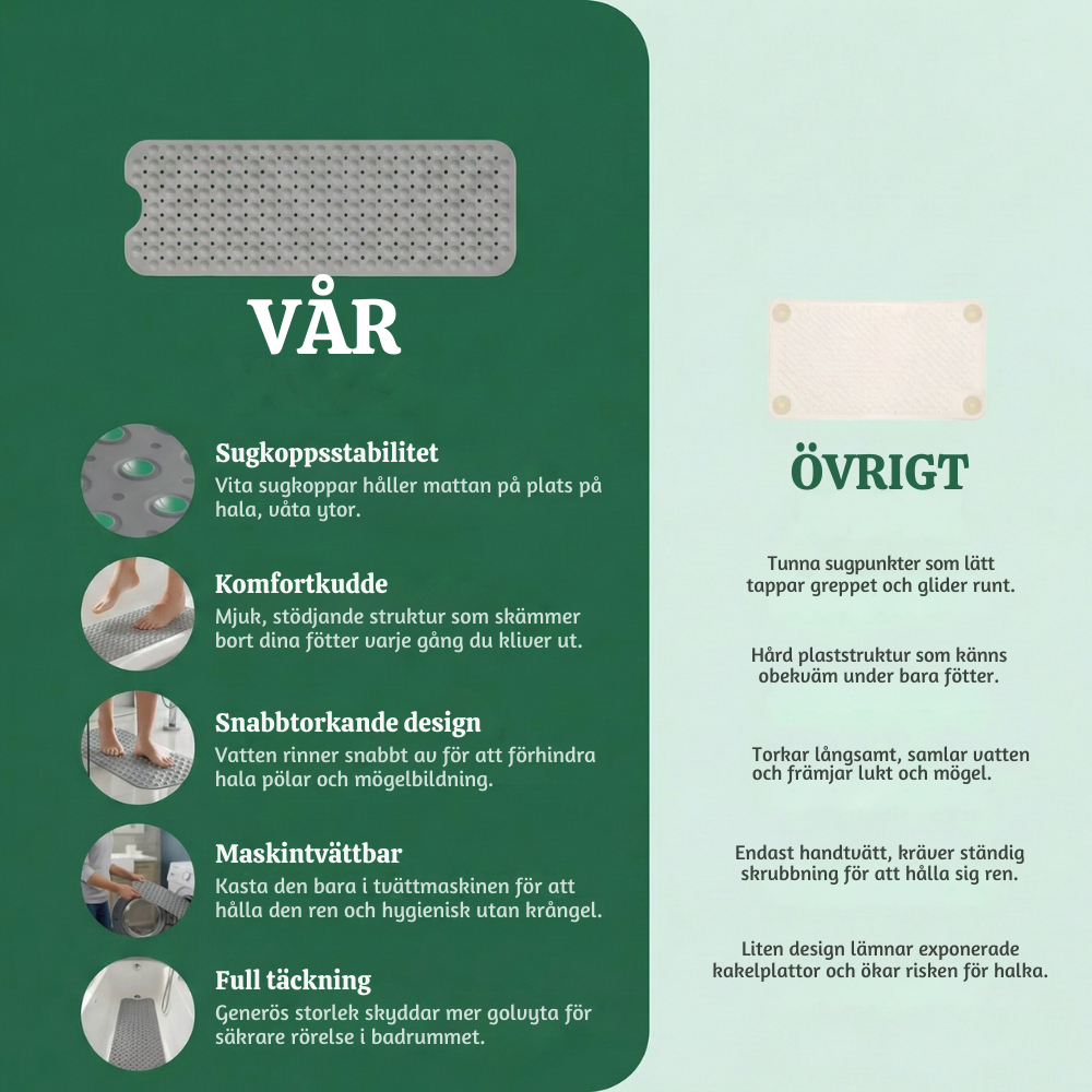 HydroGrip™ – Säker Halkfri Duschmatta för Badrum
