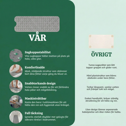 HydroGrip™ – Säker Halkfri Duschmatta för Badrum