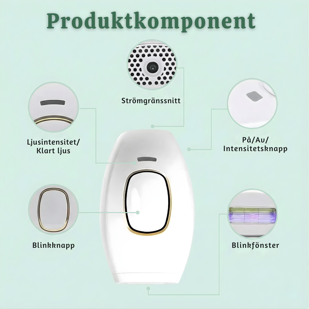 GlowBare™ – Avancerad IPL Hårborttagningsenhet