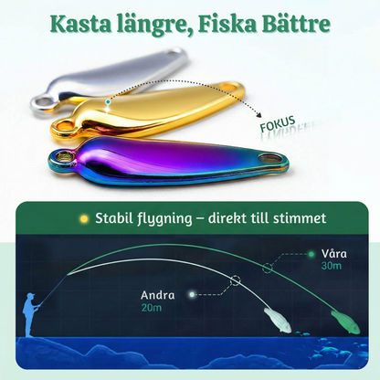 FishFool™ – Metall Propeller Flugfiskedrag