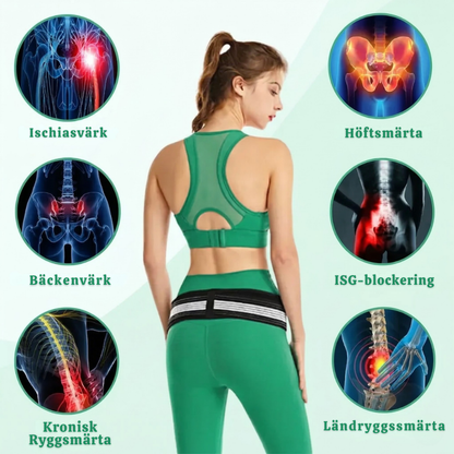 OrthoFlex™ – Ortopediskt Höft- & Ryggstöd Bälte