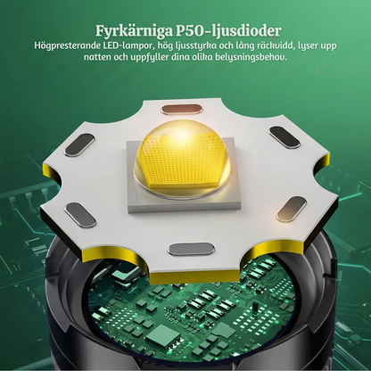 UltraRay™ – Långräckviddig Taktisk LED Ficklampa