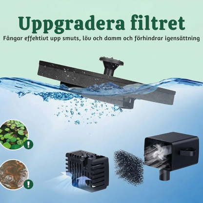 AquaBloom™ – Stilren Solcellsdriven Flytande Vattenfontänpump