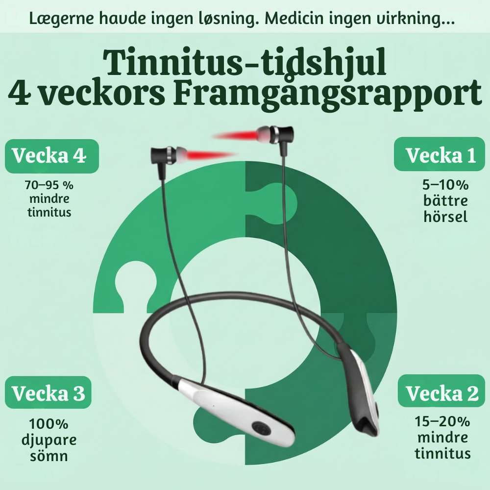 OxyRelief™ – Avancerad Ljusterapi Enhet mot Tinnitus