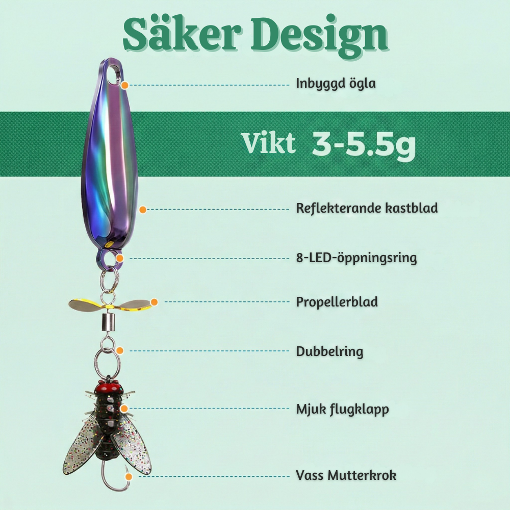 FishFool™ – Metall Propeller Flugfiskedrag