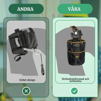 SnapCarry™ – Robust Verktygsväska Med Clips