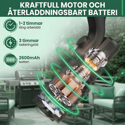GrillRevive™ – Elektriskt Roterande Rengöringsborstset För Grill