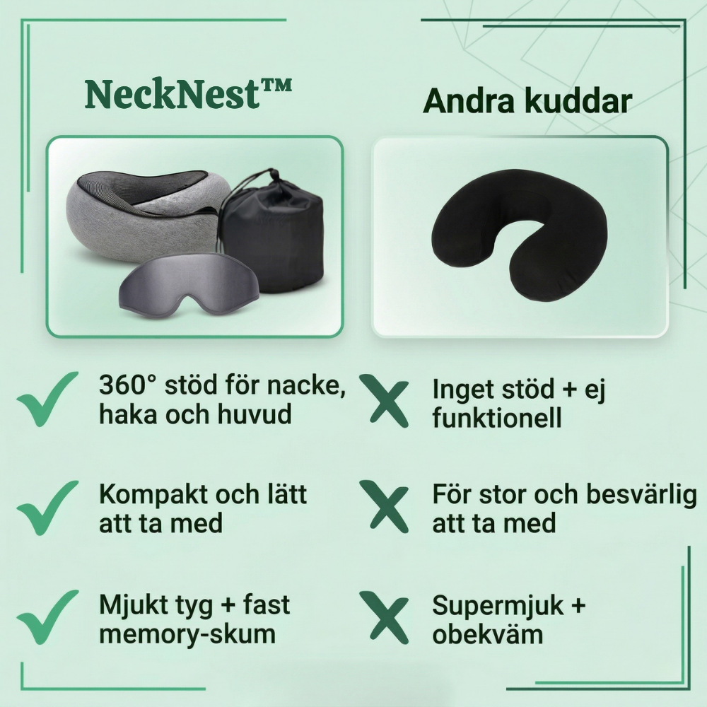 NeckNest™ – 360° Ergonomisk Resenackkudde