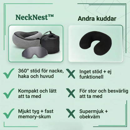 NeckNest™ – 360° Ergonomisk Resenackkudde