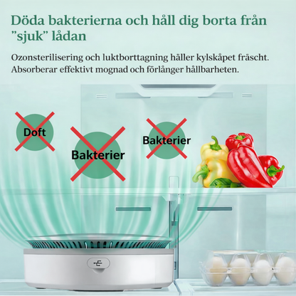 FreshCore™ – Smart Luktfri Ozonluftrenare