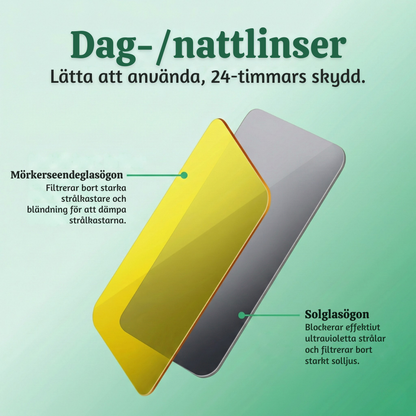 SunDusk™ – Universell 2-i-1 Anti-Bländnings Solskärm för Bil