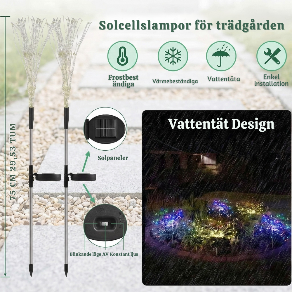 StarBurst™ – Soldrivna Dekorativa LED Fyrverkerilampor
