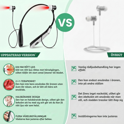OxyRelief™ – Avancerad Ljusterapi Enhet mot Tinnitus