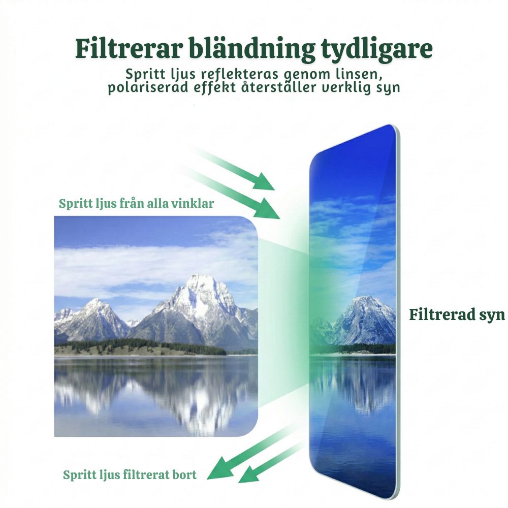 SunDusk™ – Universell 2-i-1 Anti-Bländnings Solskärm för Bil