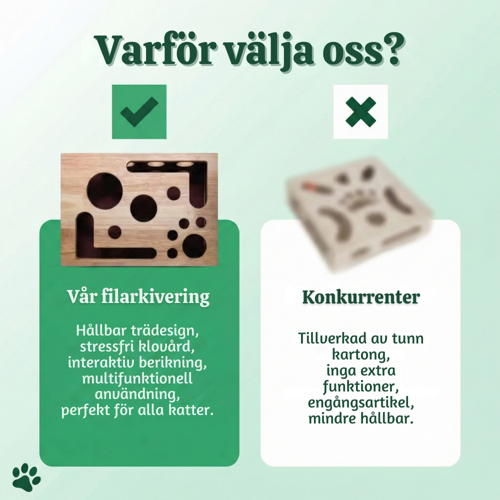 ClawCraft™ – Interaktiv Trä Katt Klofils Pussel ScratchBox