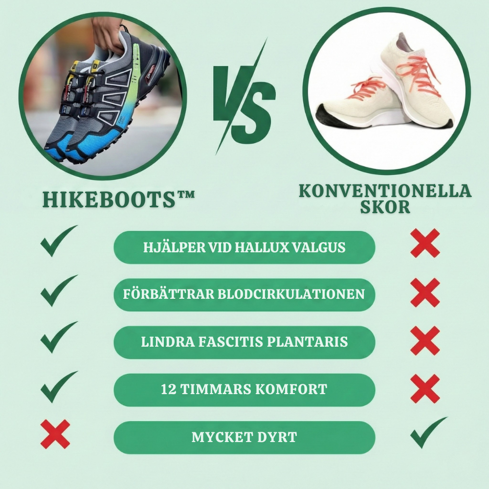 HikeBoots™ – Ortopediska Ultra-Lätta Komfort Vandringkängor