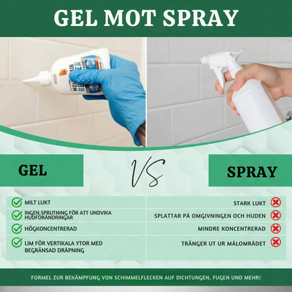 PureClean™ – Ultra-Effektiv Mögel- & Fläckborttagningsgel