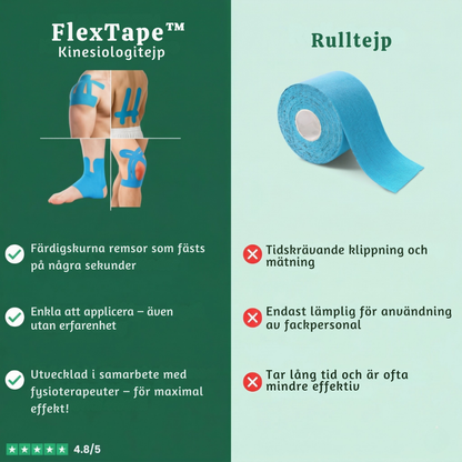 FlexTape™ – Terapeutisk Förskuren Kinesiologi Knätejp