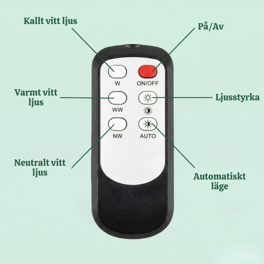 LiteSense™ – Plug-In Smart Sensor Nattlampa