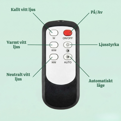 LiteSense™ – Plug-In Smart Sensor Nattlampa