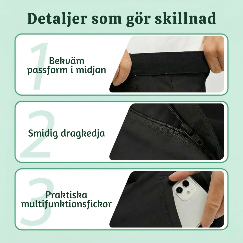 Larsen™ – Snabbtorkande Stretch Performance Shorts för Män