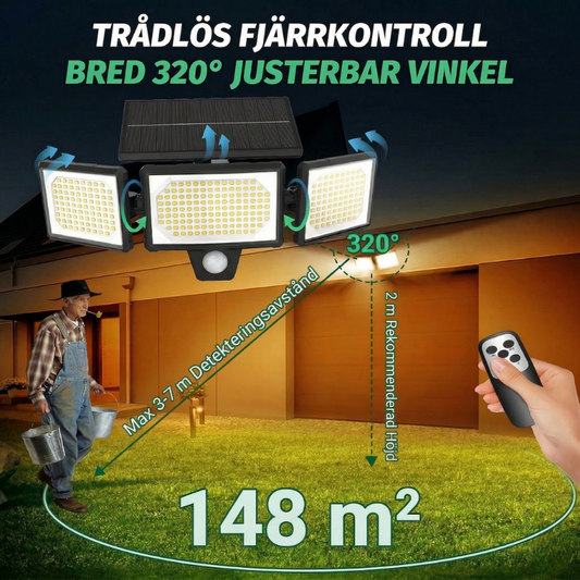 SolarisBeam™ – Solcellsdriven Utomhusvägglampa Med Rörelsesensor