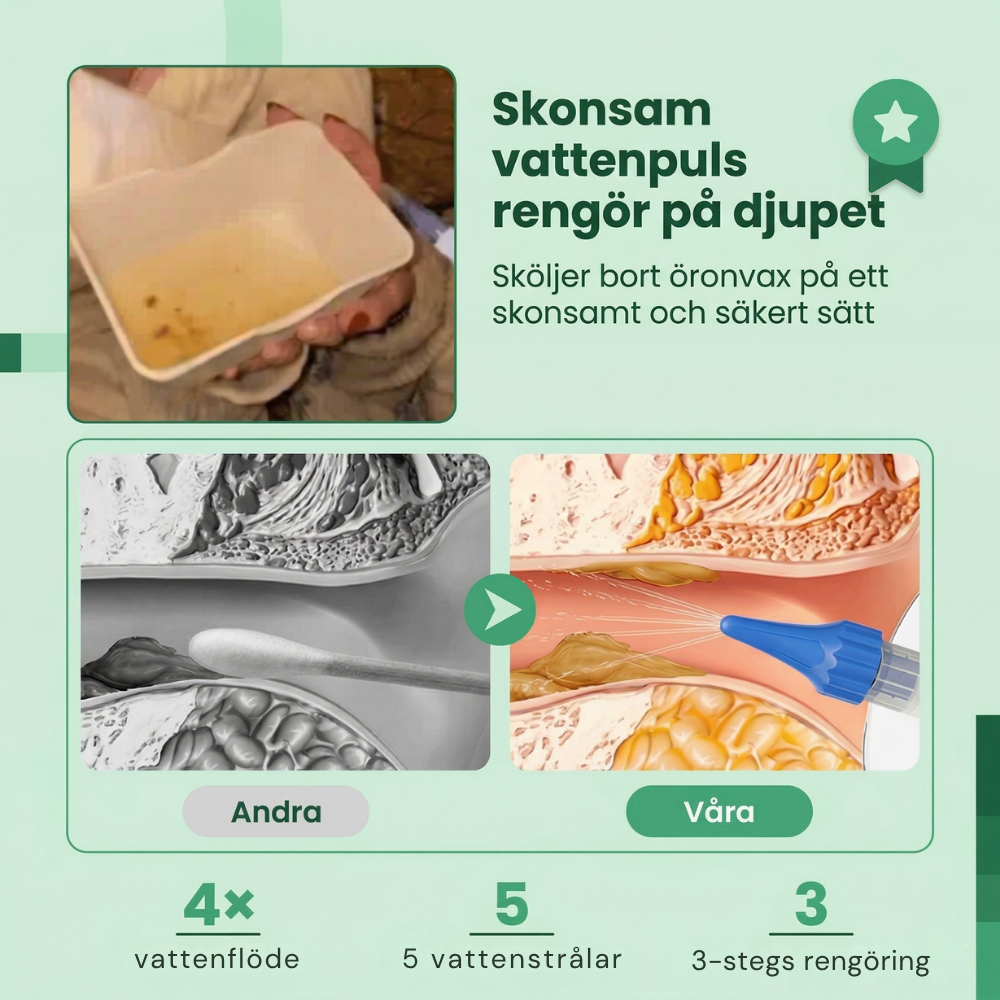 EarPure™ – Avancerat Kit För Borttagning Av Öronvax