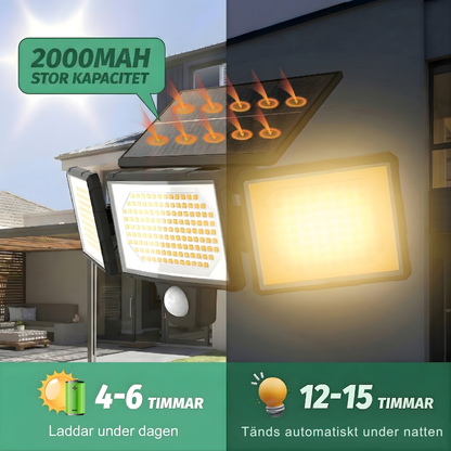 SolarisBeam™ – Solcellsdriven Utomhusvägglampa Med Rörelsesensor