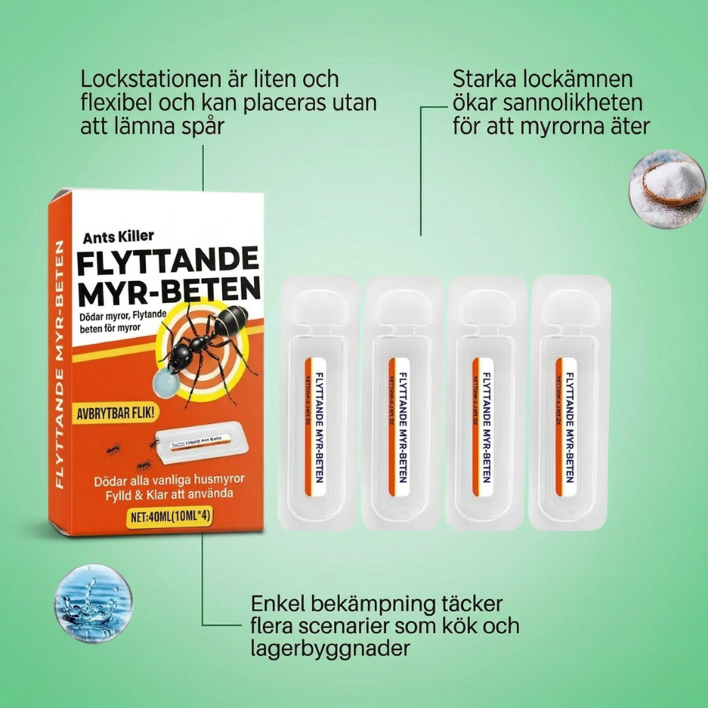 AntLure™ – Långvarigt Kit För Bekämpning Av Myror Med Flytande Bete