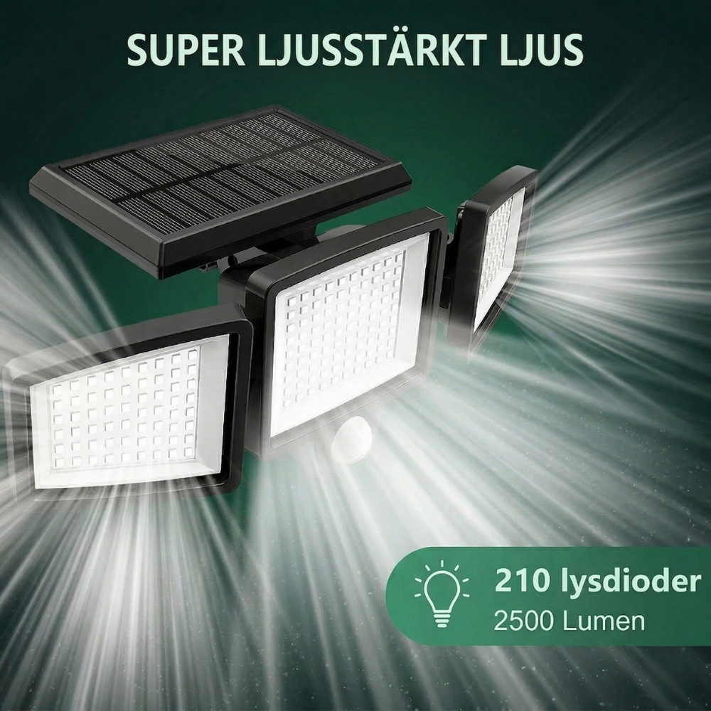 SolarisBeam™ – Solcellsdriven Utomhusvägglampa Med Rörelsesensor