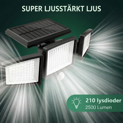 SolarisBeam™ – Solcellsdriven Utomhusvägglampa Med Rörelsesensor