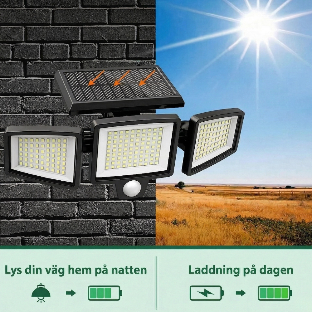 SolarisBeam™ – Solcellsdriven Utomhusvägglampa Med Rörelsesensor