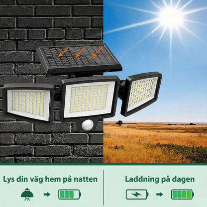 SolarisBeam™ – Solcellsdriven Utomhusvägglampa Med Rörelsesensor
