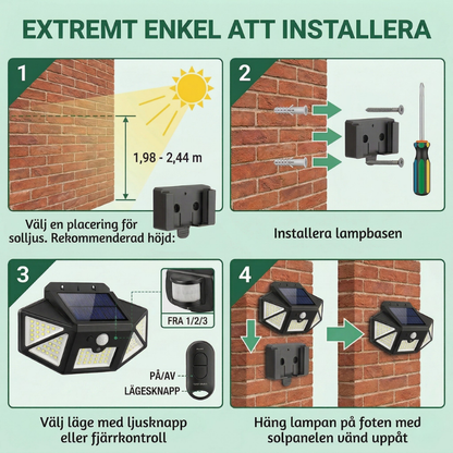 SolarisBeam™ – Solcellsdriven Utomhusvägglampa Med Rörelsesensor