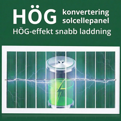 CamGuard™ – Högintensiv Soldriven Rörelsesensor Säkerhetslampa
