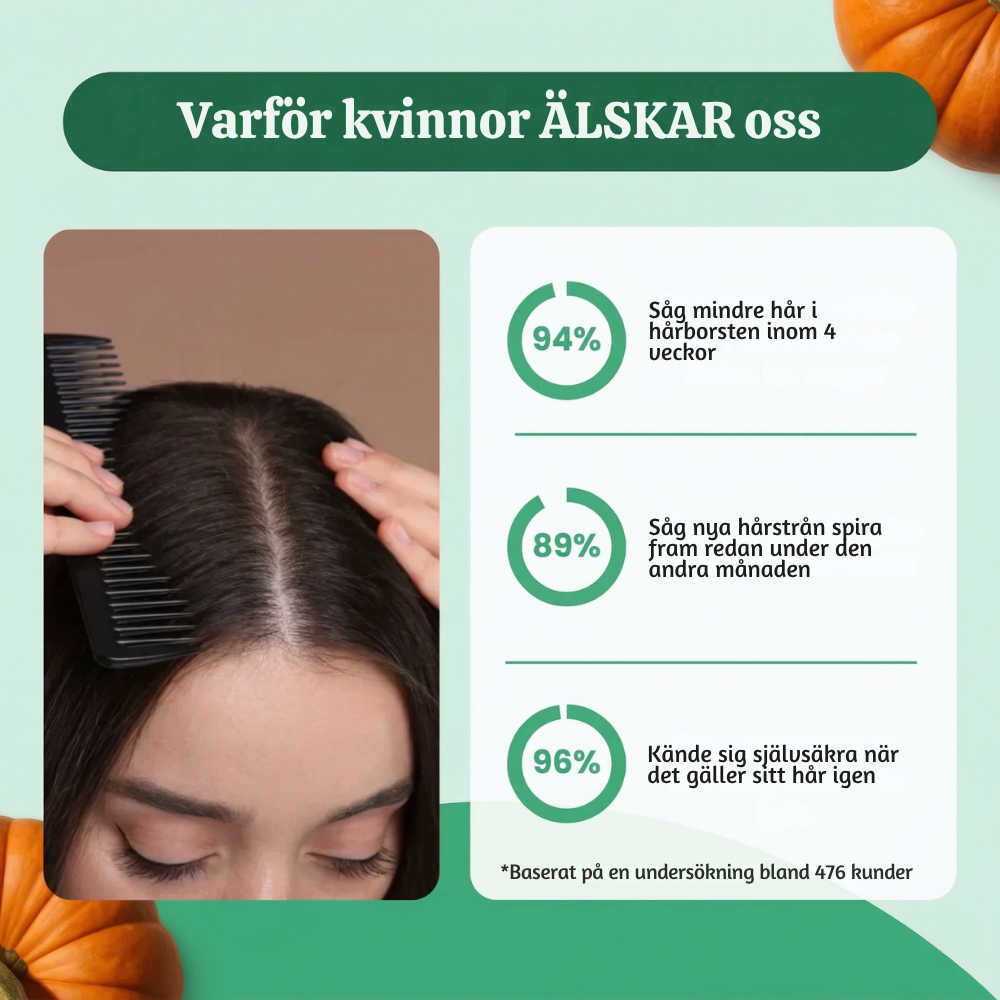 Follicra™ – Pumpafröolja Hårstöd Softgels