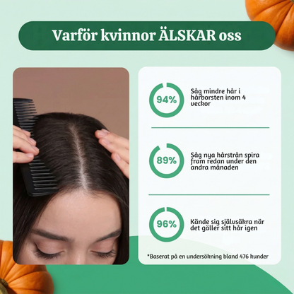 Follicra™ – Pumpafröolja Hårstöd Softgels