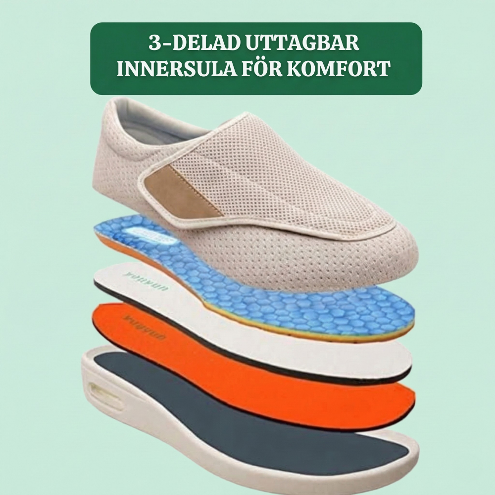 CloudPace™ – Andningsbara Ortopediska Promenadskor