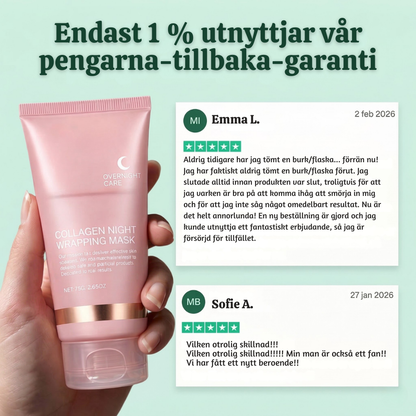 LunéaSkin™ – Återfuktande Bio-Kollagen Inpackande Nattmask Set