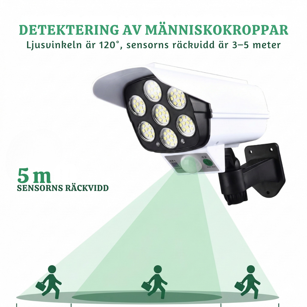 CamGuard™ – Högintensiv Soldriven Rörelsesensor Säkerhetslampa